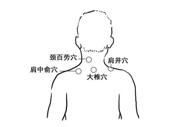 震驚！辦公室里99%都得了這個(gè)病，不及時(shí)解決危害一生！