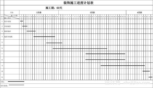 如何縮短辦公室裝修工期？